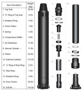 NUMA Hammer with Foot Valve