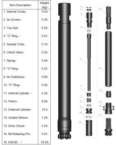 NRC Hammer