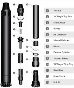 QL Hammer without foot valve