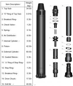 DHD Hammer without Foot Valve