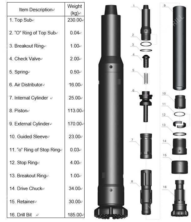 BIG SIZE DTH HAMMER