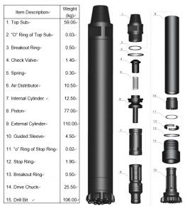 NUMA HAMMER WITHOUT FOOT VALVE