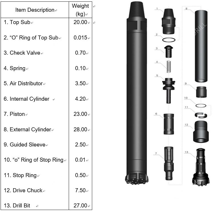 SD Hammer without Foot Valve