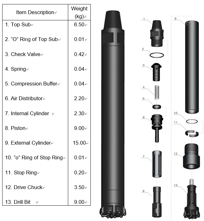 DHD Hammer with Foot Valve